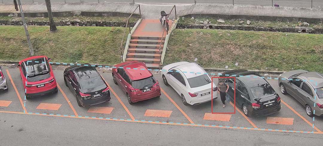 AI Cam Loitering Detection