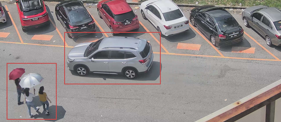 aou ai camera human and vehicle detection